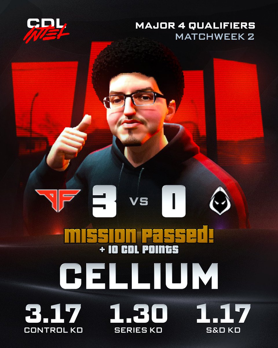 CDL Intel tweet media