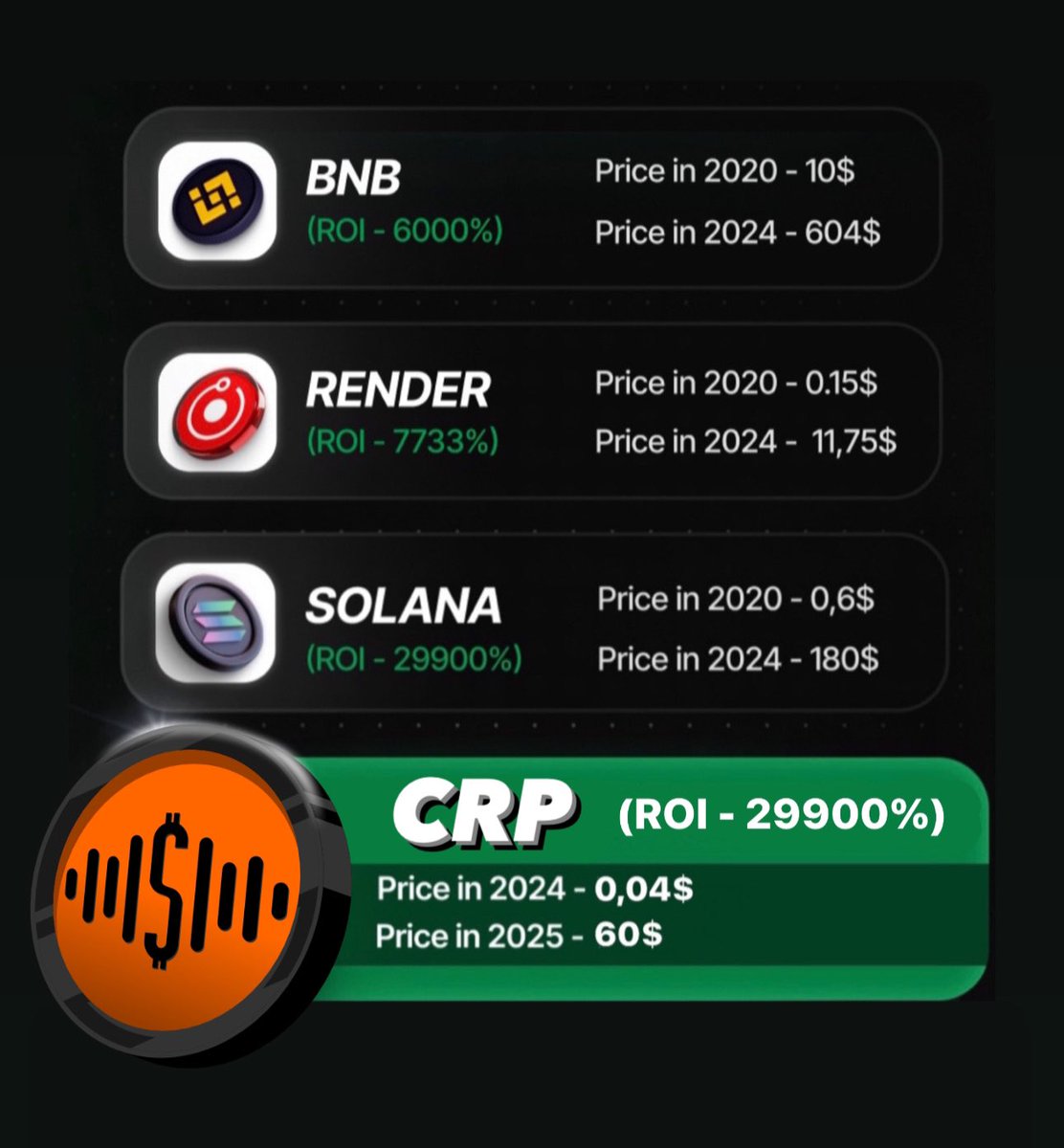 ROADMAP Y WHITEPAPER CRYPTOPESO $CRP 👳🏻‍♂️📈 #CryptoPeso 

Léelo para que veas lo que se viene 
😎👉 is-a-crypto-world.gitbook.io/crypto-peso-cr…