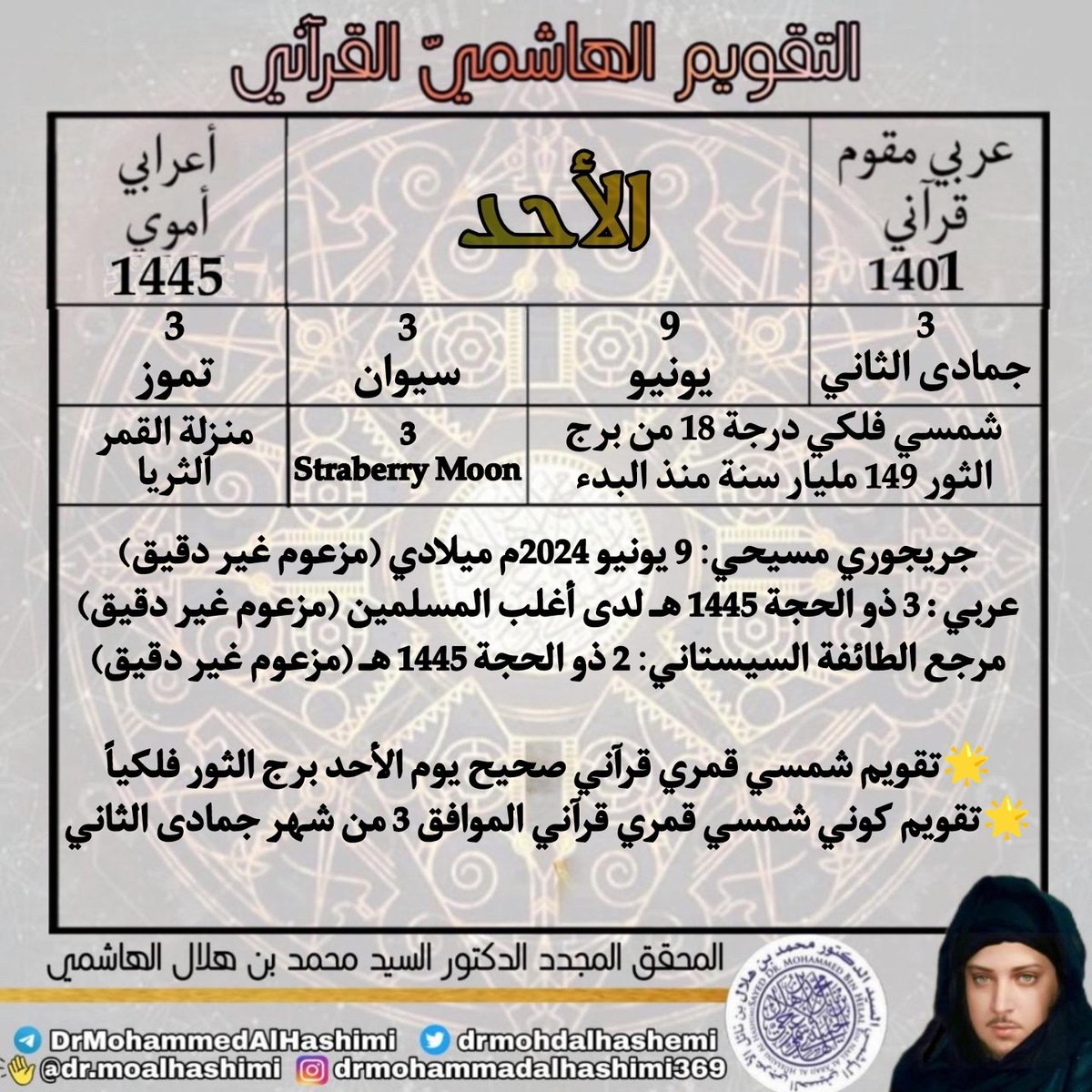 Quran_Calendar's tweet photo. الأحد 3 جمادى الثاني 1401 عربي مقوم https://t.co/6LRHlLAgV6