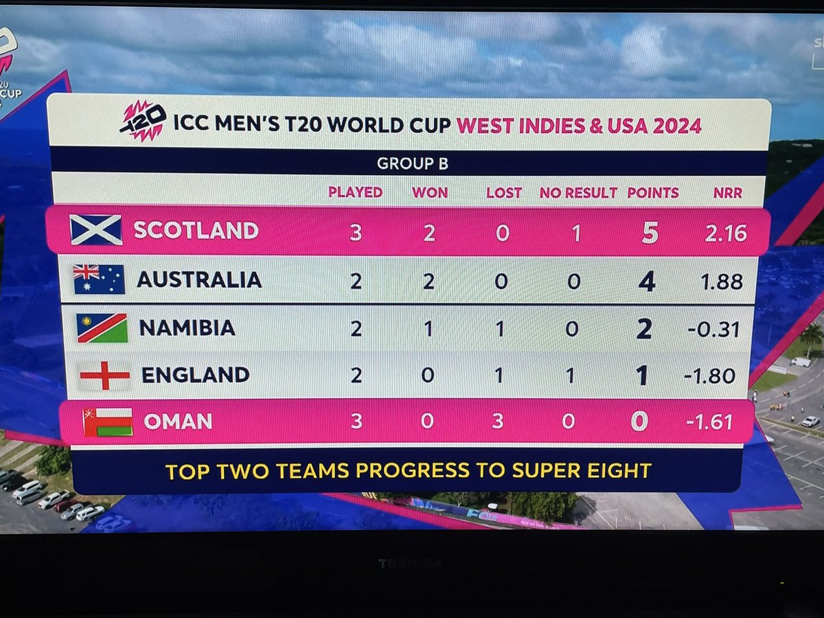 Allison Hewitt tweet media