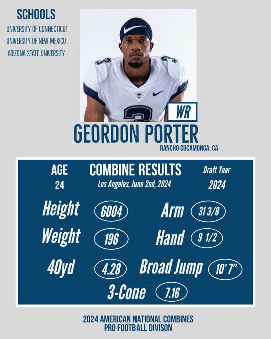 GP tweet media