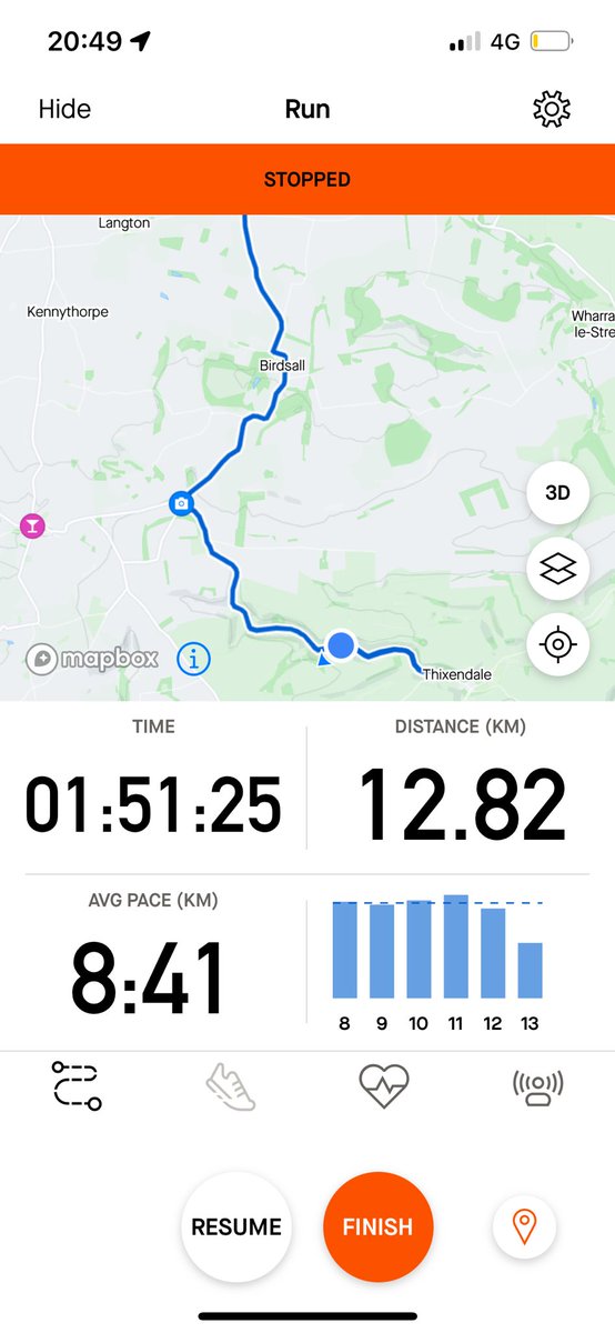 Thehullboy1's tweet photo. Second longest run I’ve ever done! 8 miles and day 6 completed of my marathon for mental health training! Legs are gone but something that isn’t is the stigma of speaking about mental health. It’s not childish or weak to speak out- speaking helps so much. Keep going and battling! https://t.co/qzz1lTRI3b