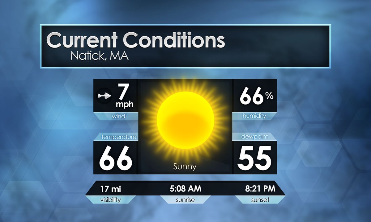 NatickWeather tweet picture