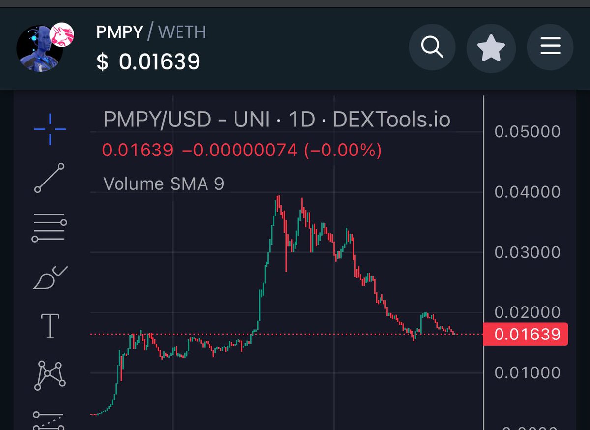 Pablo_cro's tweet photo. #PMPY is my main Micro cap Bluechip. 
A must Hold for the bullrun
#crypto #bullrun 
https://t.co/7MHxOJXBo6 https://t.co/wgTbitee2u