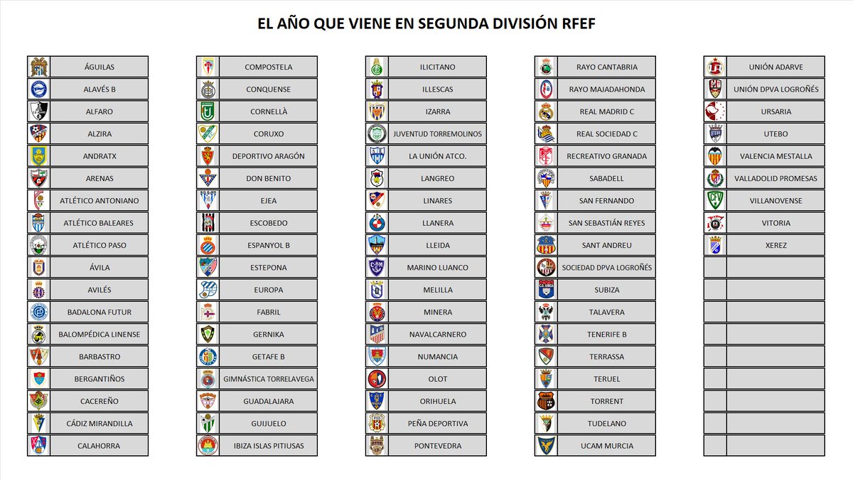 Segunda RFEF tweet media
