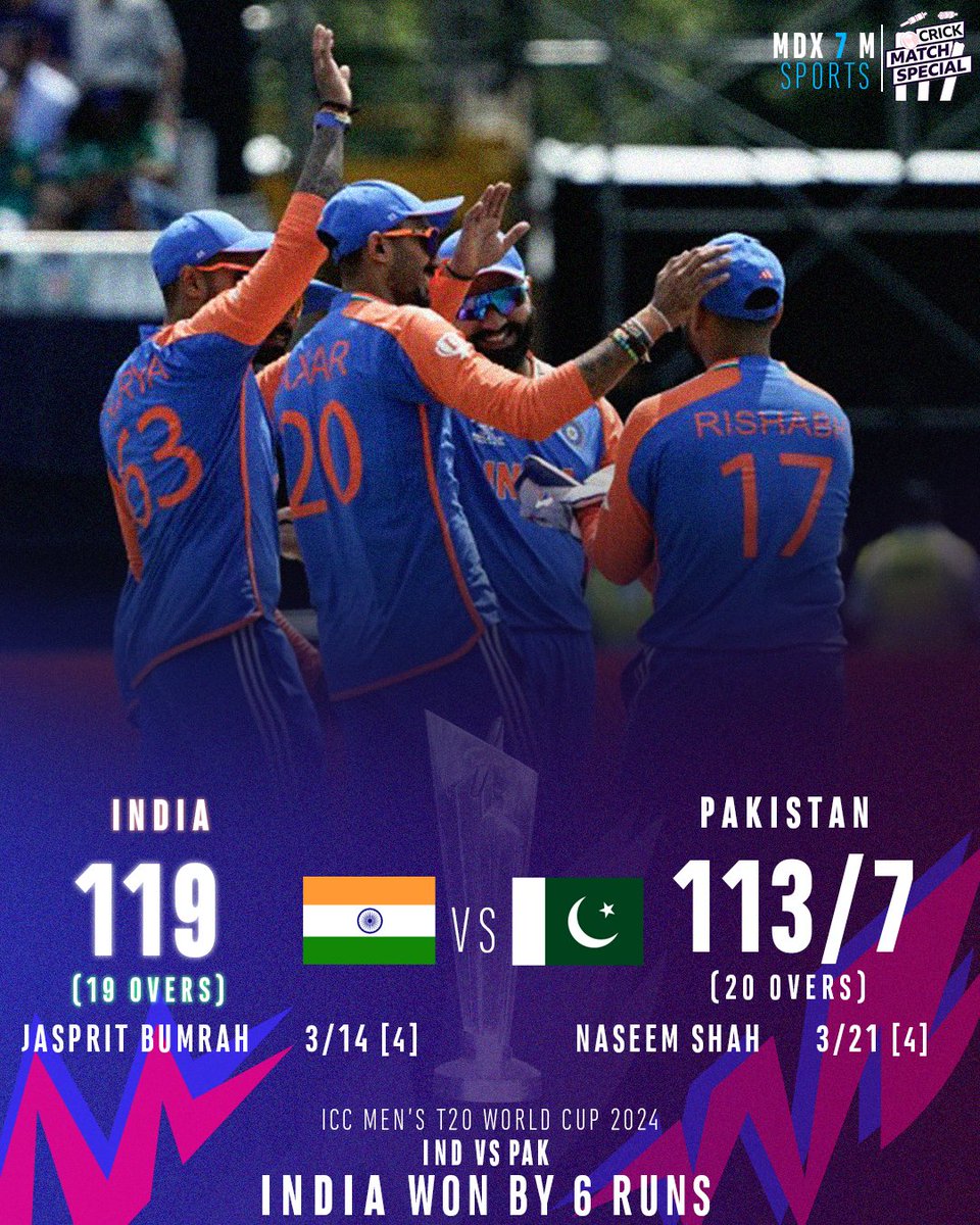 NethSri's tweet photo. 𝐖𝐇𝐀𝐓 𝐀 𝐓𝐔𝐑𝐍𝐀𝐑𝐎𝐔𝐍𝐃! 🤩

A turnaround for the ages! 🇮🇳 🫡
Two wins in two games for team India 🏆

#MDX7MCricket | #ICCT20WorldCup2024 | #T20WorldCup | #India | #Pakistan | #INDvPAK | #Cricket https://t.co/3J4uobC9Tu