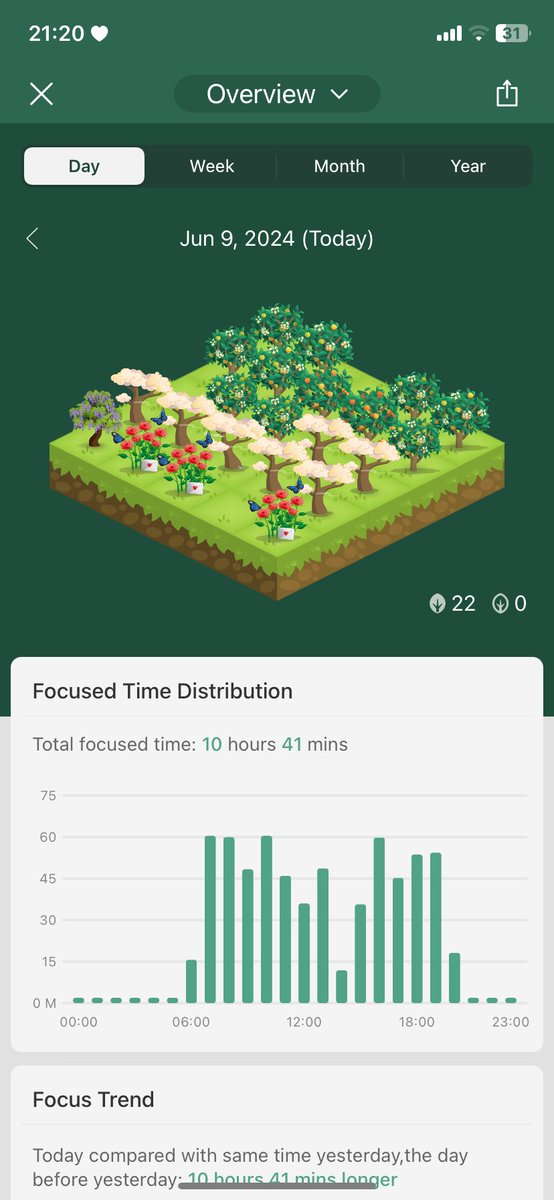 bookdive's tweet image. I’m fucking crazy