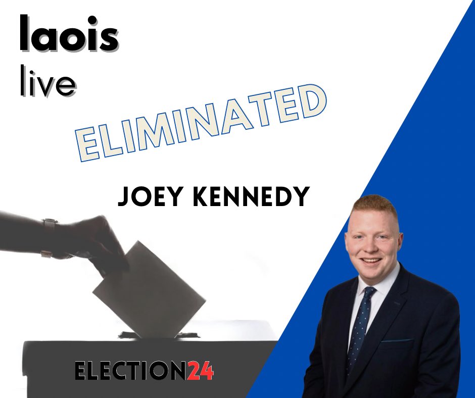 No one has been elected following the third count in the Graiguecullen-Portarlington LEA following the distribution of Eoin Barry's votes. No candidate reached the quota of 1,586 so next to be eliminated is Fianna Fáil's Joey Kennedy. His votes will now be distributed.