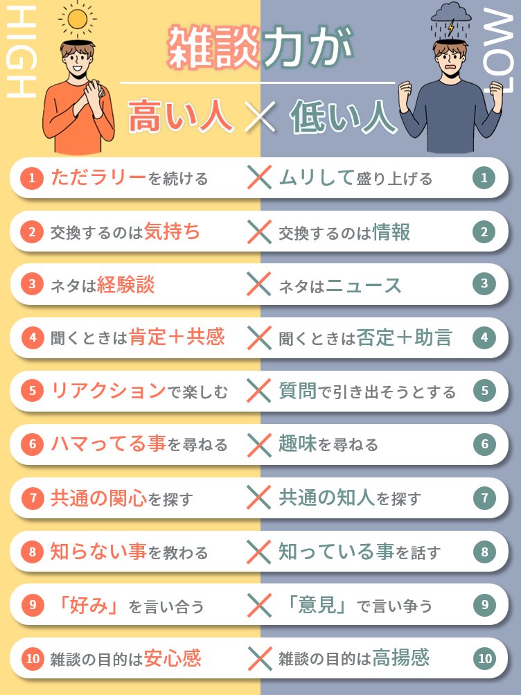 けけ | 図解するMBA建築士 tweet media