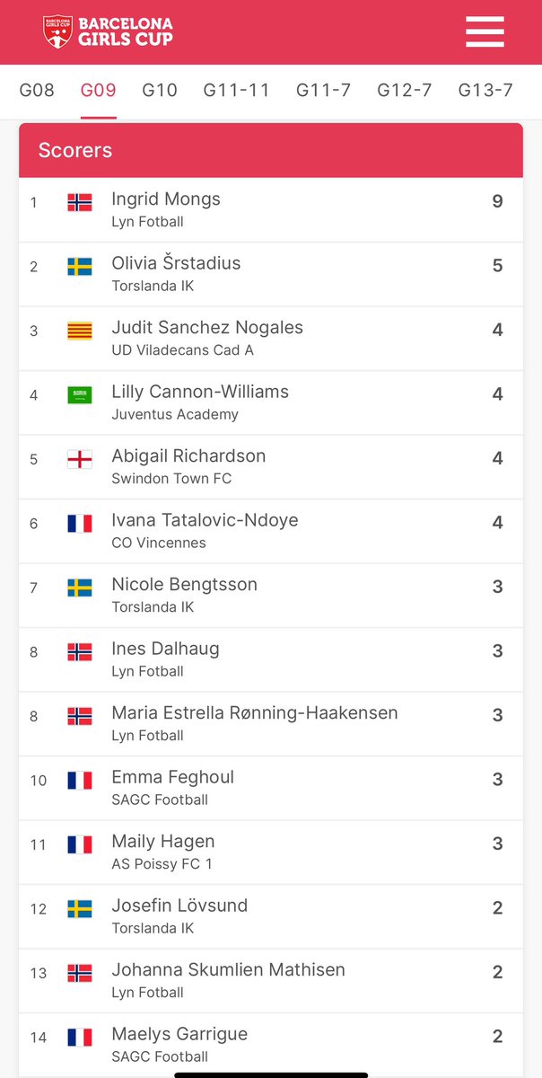 James Richardson tweet media