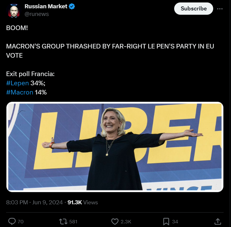 migueldelibex's tweet photo. ¿Por qué Le Pen hace la celebración de Bellingham? https://t.co/MVVt4toXJ0