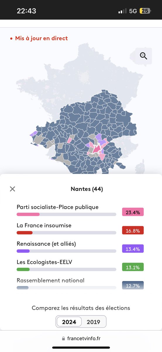 ʟᴜᴄᴀs 🇫🇷 tweet media
