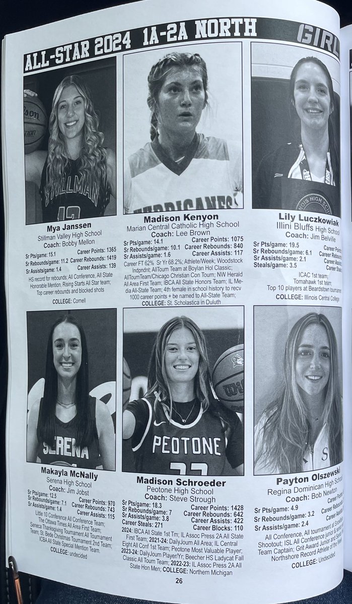 CanesGirlsBB's tweet photo. HUGE congrats to @MadisonKenyon9 for playing her FINAL high school game repping us. She played in the @ibcacoaches All-Star 1A/2A Game yesterday and scored 12 points! We are so proud of Mads and her hard work. We can’t wait to watch her at @CSSsaints next year! https://t.co/eTDGCgFpQQ