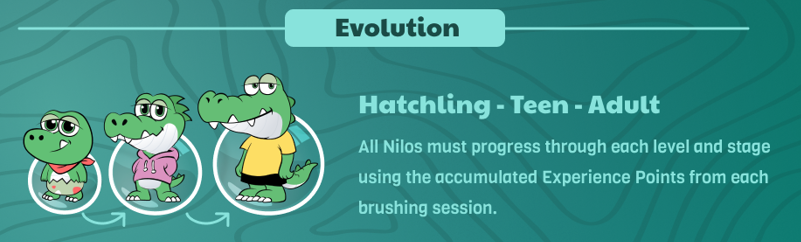 Get ready to play and brush! 

The Nilo NFT Evolution introduces gamified elements to make brushing even more fun and rewarding.  

Who's ready to compete for the top spot?