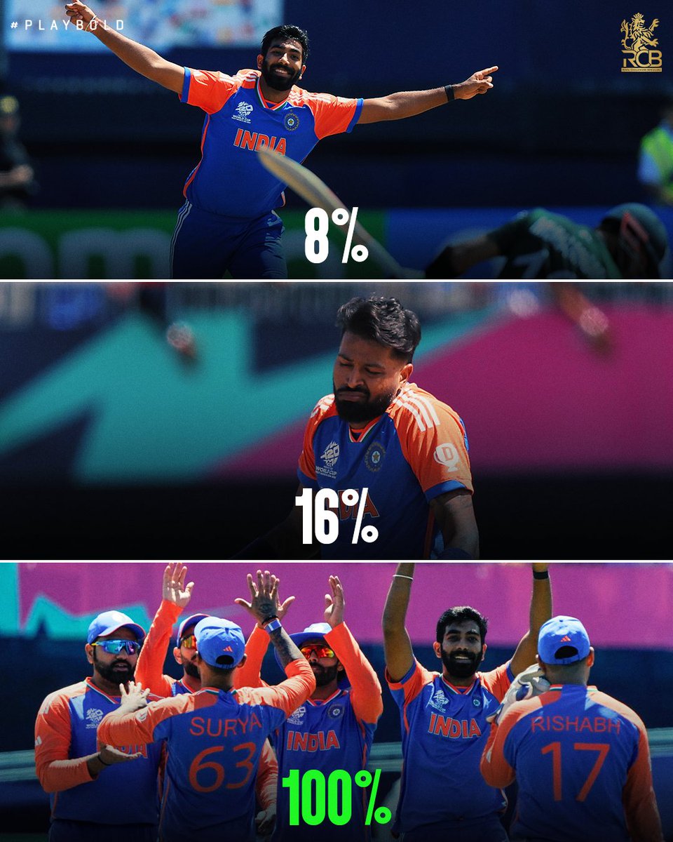 RCBTweets's tweet photo. “𝘌𝘷𝘦𝘯 𝘪𝘧 𝘵𝘩𝘦𝘳𝘦’𝘴 𝘢 1% 𝘤𝘩𝘢𝘯𝘤𝘦, 𝘴𝘰𝘮𝘦𝘵𝘪𝘮𝘦𝘴 𝘵𝘩𝘢𝘵 𝘤𝘩𝘢𝘯𝘤𝘦 𝘪𝘴 𝘨𝘰𝘰𝘥 𝘦𝘯𝘰𝘶𝘨𝘩” 🤌 https://t.co/1oeL50GYZb