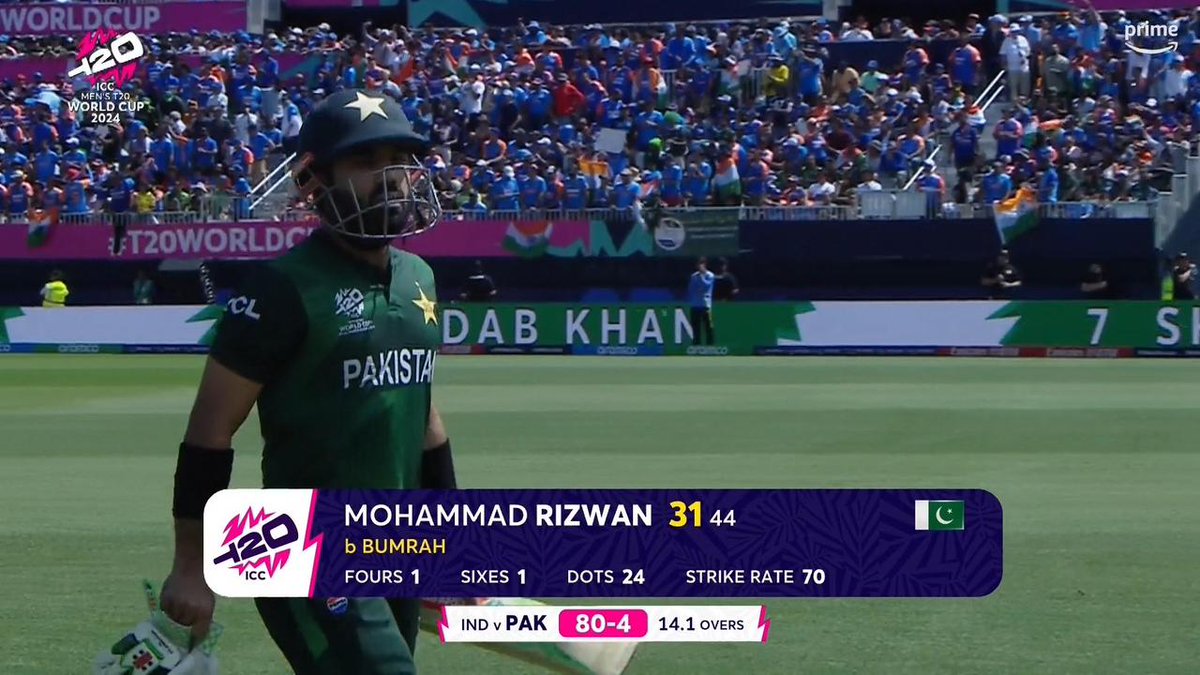 ItsAfeefah's tweet photo. Rizwan forgot that he is playing a T20 game.

#PakvsInd https://t.co/Lm1asH88m3
