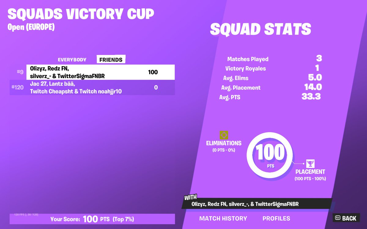 SigmaFN tweet media