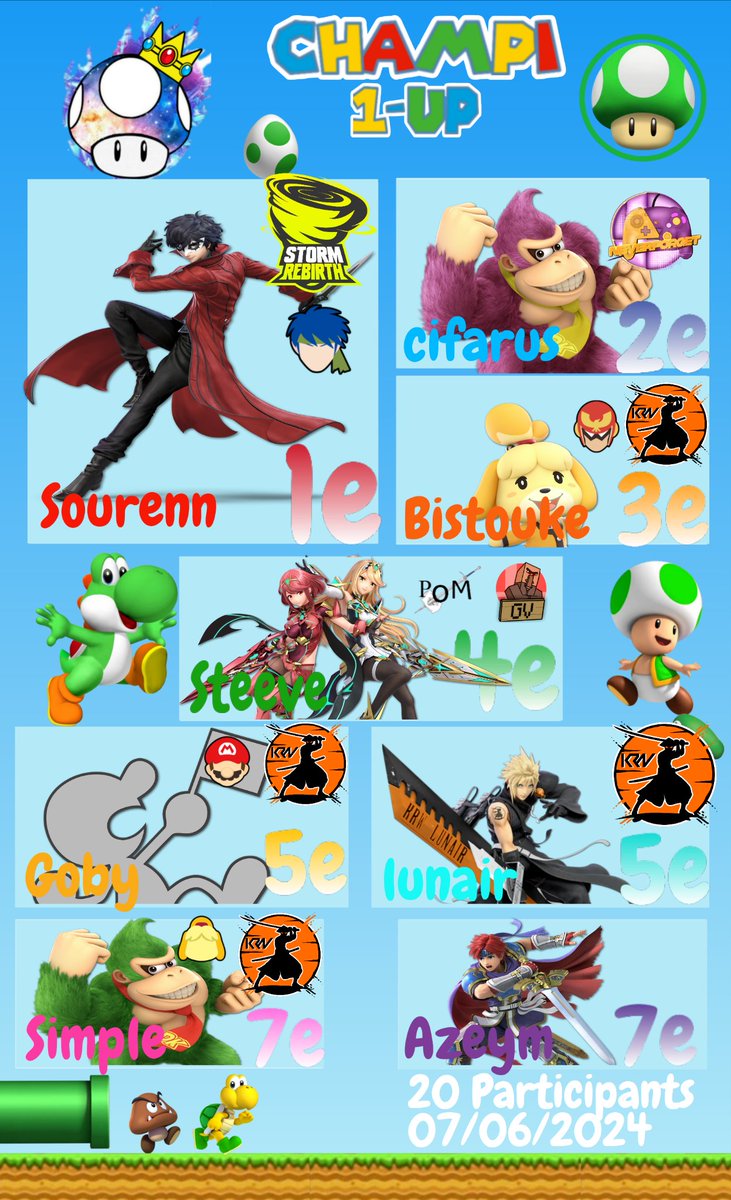 Bonjour à tous chers Toads !

Voici les deux graph du Champi Étoile et Champi 1-UP ! J'ai essayé de varier les fonds en fonction des séries !