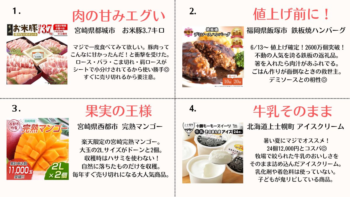 hina_money35's tweet photo. 5年ふるさと納税して分かった
『絶対に後悔しない返礼品 ~16選~』(1/4) https://t.co/86LtMLdGB2