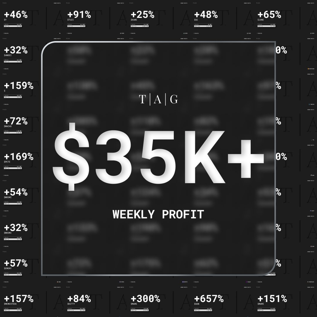tagxalpha's tweet photo. Over the last week the cumulative profit for members in TAG is over $35K at current $SOL value

Do not miss out on the amazing cooks by the team

0.5 SOL / Month

https://t.co/cIoClgjRPe https://t.co/DjawRevfEb