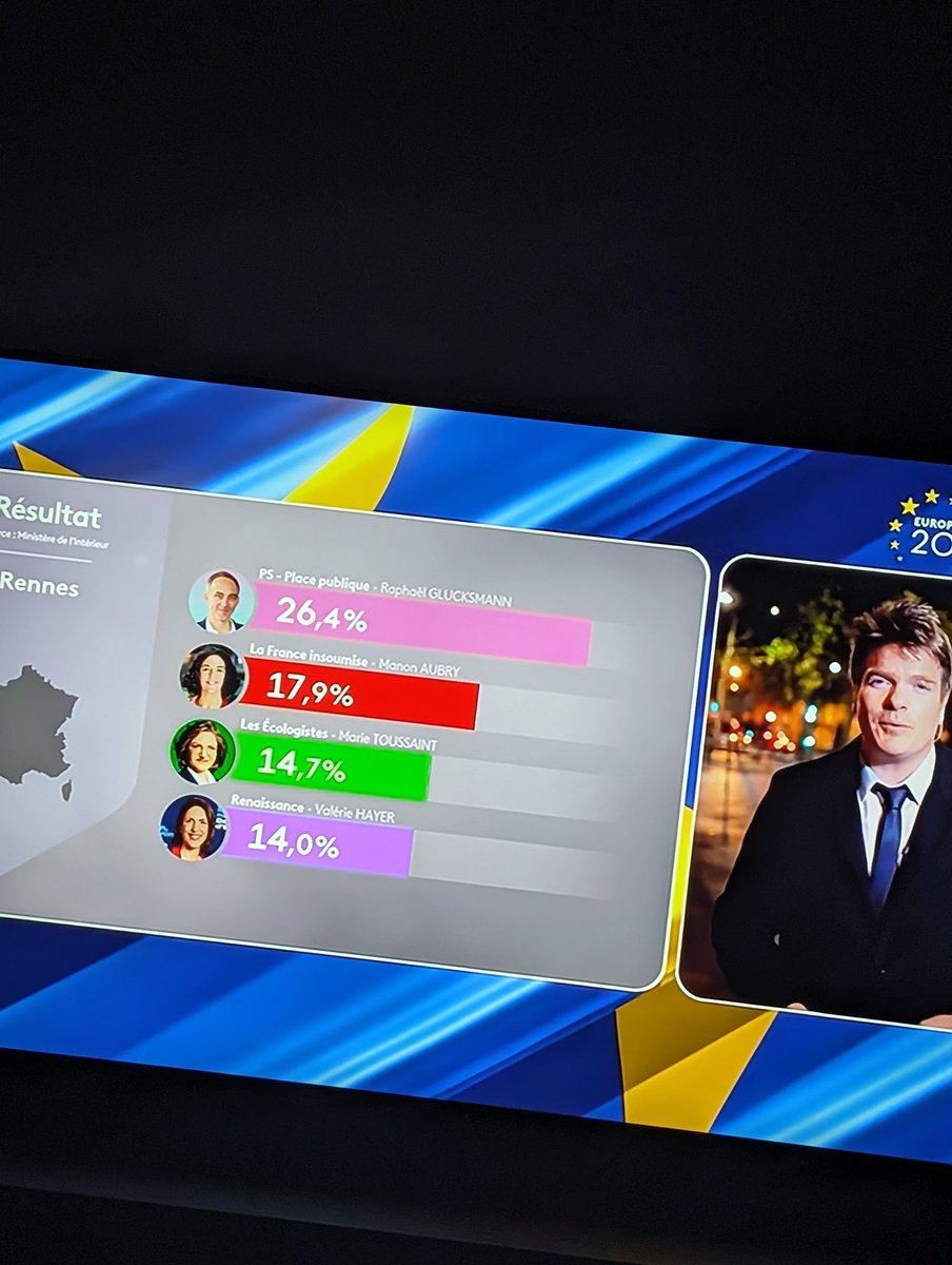 ameurblues's tweet image. les stats de la Bretagne ? mddddrr