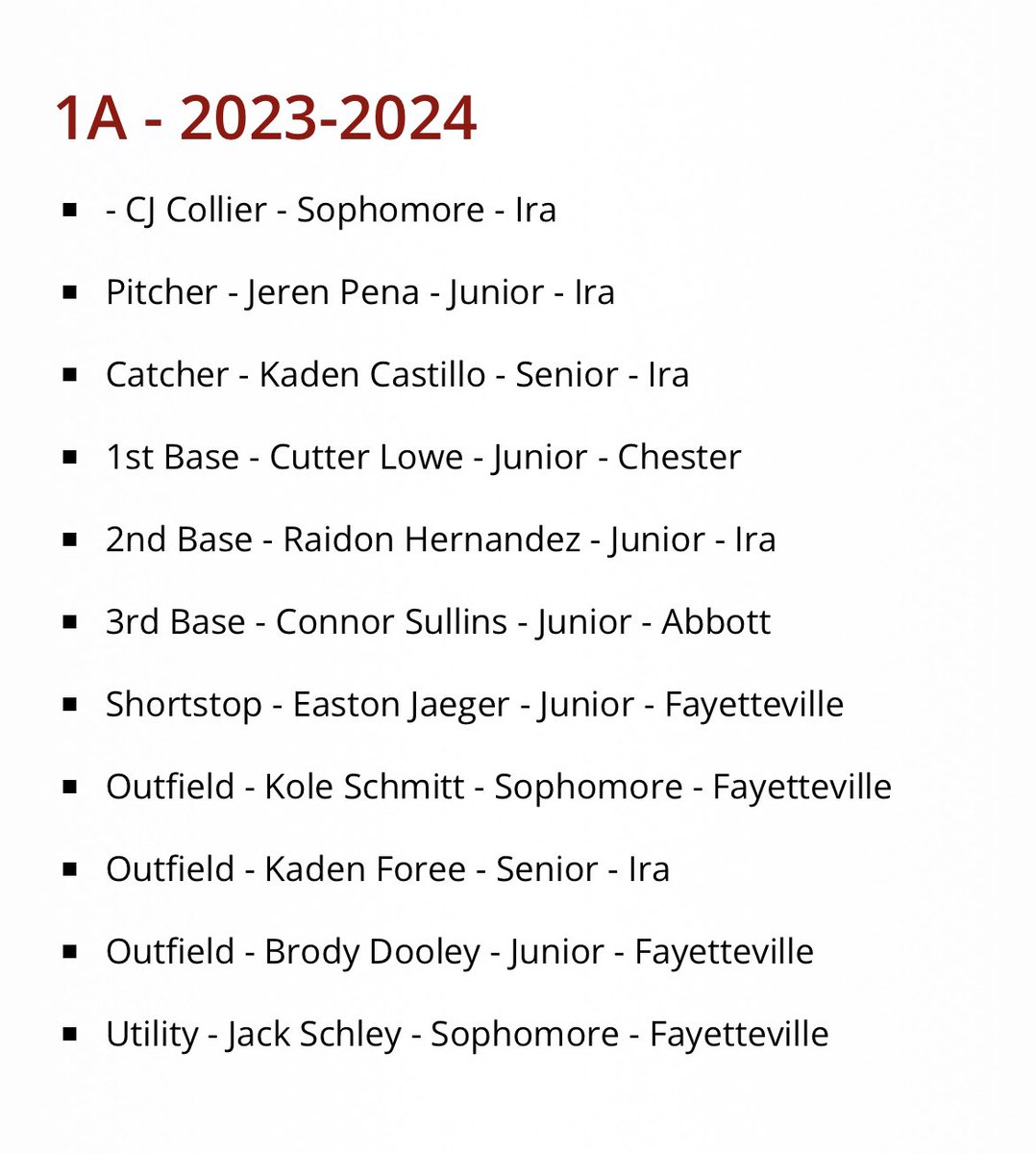 Parker Rehm tweet media