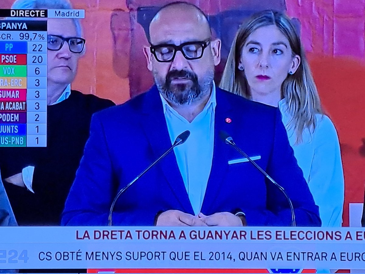 Han perdut tots els eurodiputats i la culpa és de l'amnistia . #9J3cat
🤣🤣🤣🤣🤣🤣