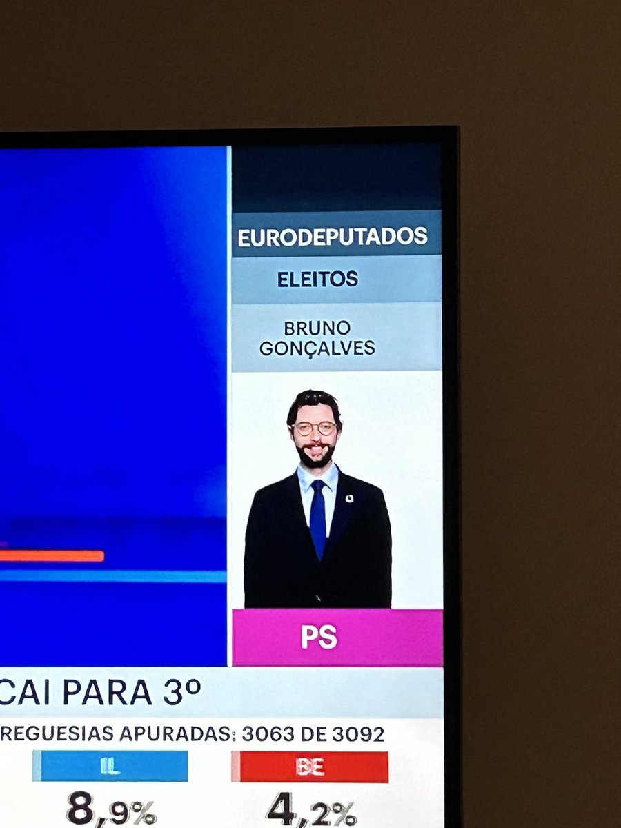 rfilipe_sc's tweet photo. Parabéns ao Professor da Casa de Papel. Próximo assalto: Parlamento Europeu 😂 https://t.co/Er4X1xdTAr