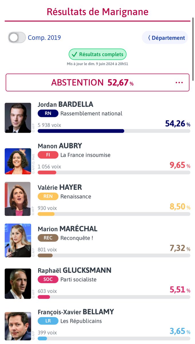 Eliès 🇩🇿 tweet media