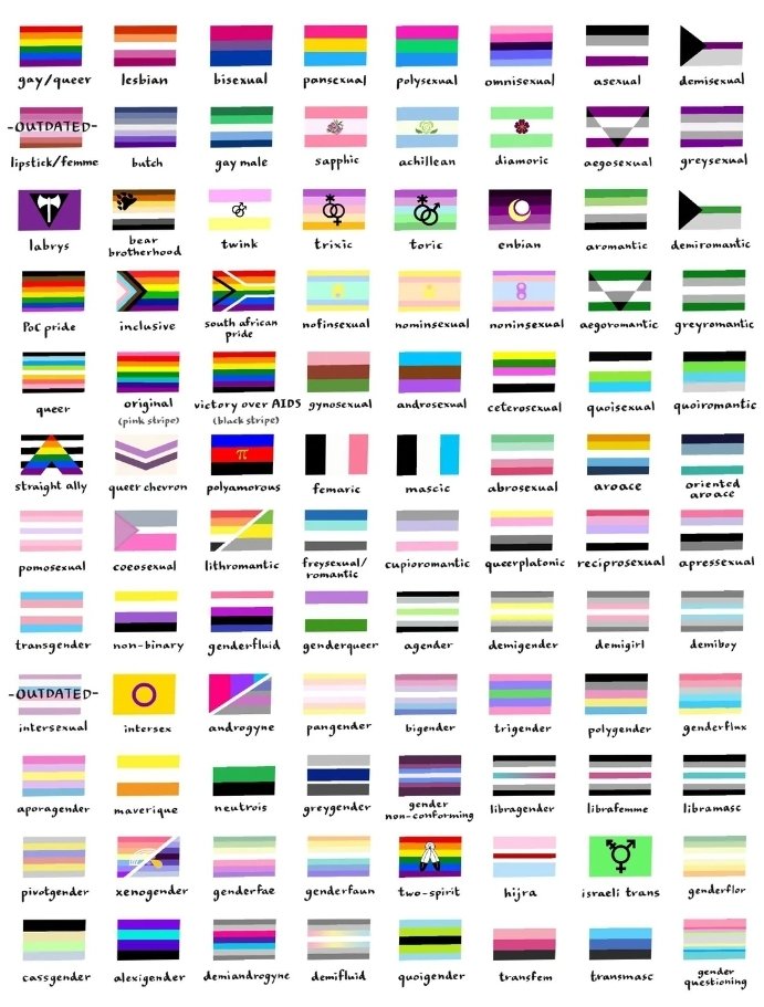 FredSargeant's tweet image. #GodHatesFlags