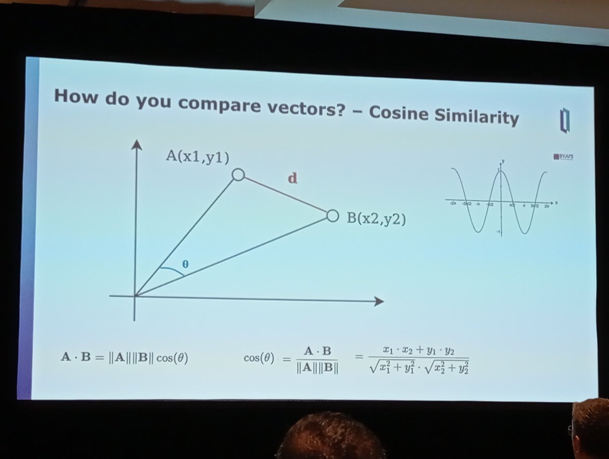 KurroLopez's tweet image. An amazing technical session about how to speak with datas using AI and database vector #globalsummit24 #intersystems