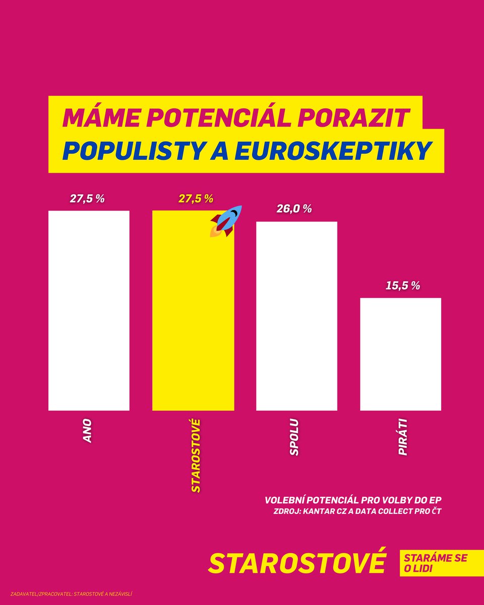Petr Vavra tweet media