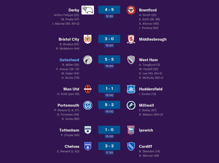 crapmanagers's tweet photo. Just the 35 goals for Match of the Day to show from this Saturday. https://t.co/fPsA6oJatH