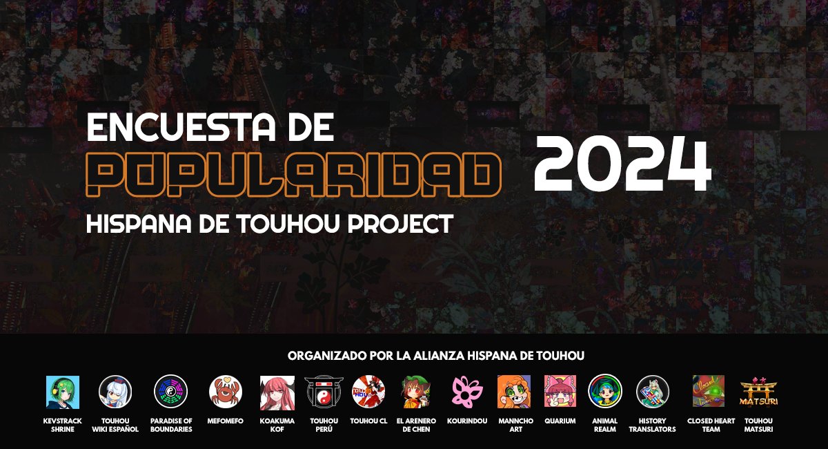 ¡La encuesta ha terminado!

Los resultados serán compartidos la próxima semana.
¡Muchas gracias por su participación!