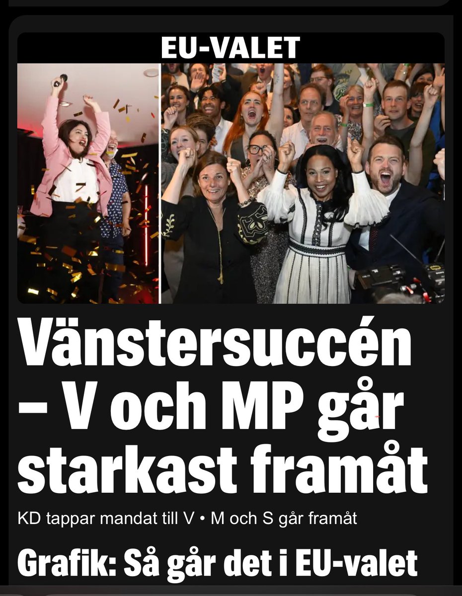 isafly's tweet photo. Gläds åt valresultatet i Sverige https://t.co/mzveGwcoxZ