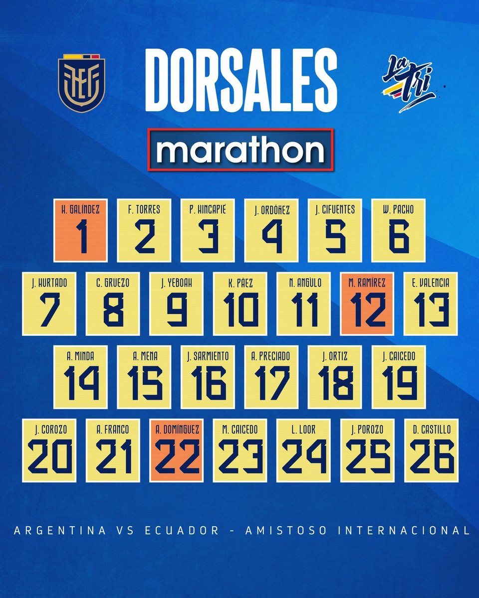 andreatorresd's tweet image. Se viene el primer partido #preparatorio para la selección de #Ecuador vs #Argentina