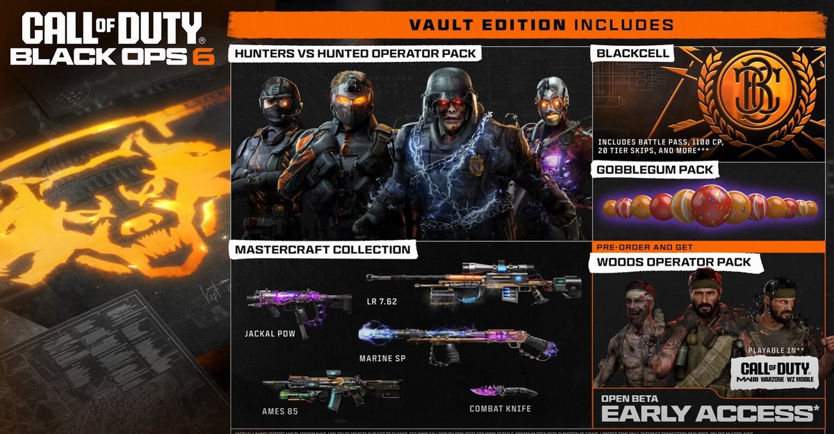 🚨I'm feeling nice, WHO WANTS A #BlackOPS VAULT EDITION COPY???🚨

✅ Like, 🔁 Retweet, ⚠️ Follow, &amp; reply what platform you are on 🎮 💻 for a chance to win the giveaway!