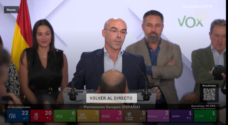 PoliticayModa's tweet photo. No falla.
Bueno, sí. A veces falla lo del pelo engominado #alertacaspa #powerdressing #bodylanguage #escenografia #alvise https://t.co/WYzYRsm5ix