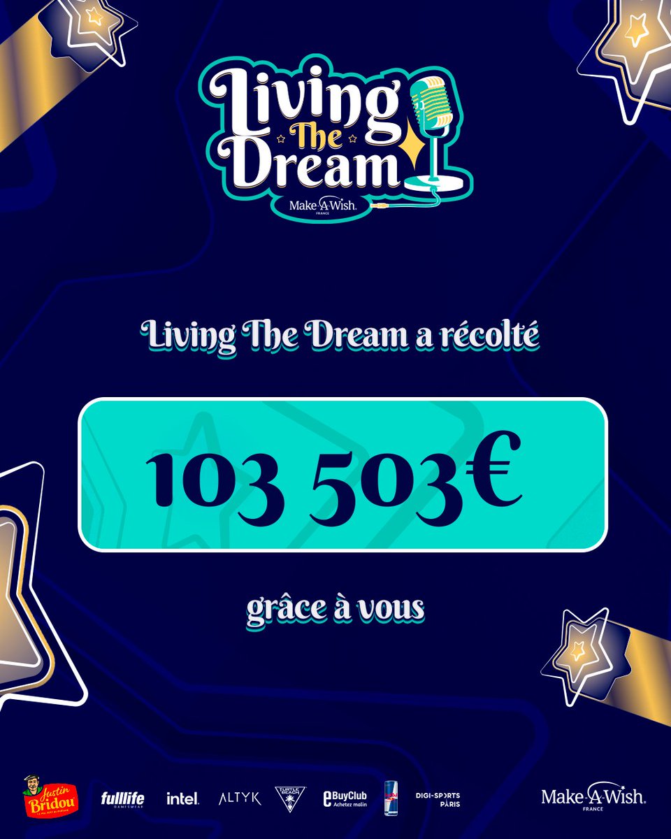 On l'a fait ! 103 503 € !
Vous êtes légendaires, on n'a plus les mots 😍

De nombreux voeux pourront être exaucés, grâce à vous ! Merci ❤️