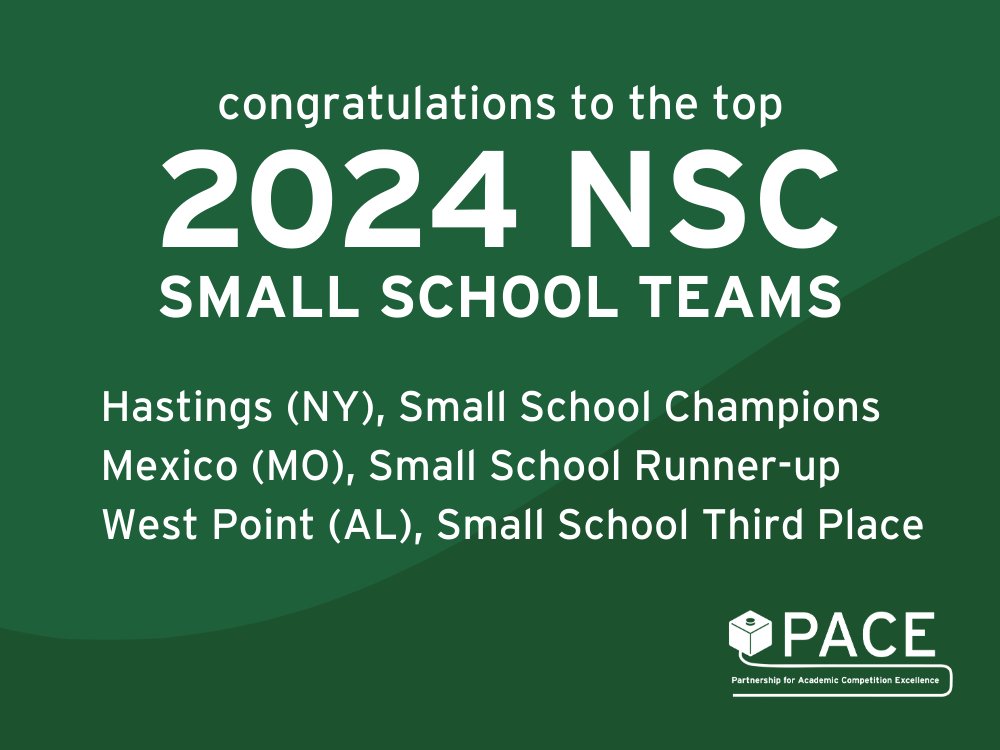 PACENSC's tweet photo. We recognize our top 3 small school (700 students or fewer in grades 10-12) and junior varsity (all players in 9th or 10th grade) every year. Congratulations to our top 3 in each, and to our champions, Hastings (SS) and @tjhsstquizbowl D (JV)! https://t.co/PwzKHcfeqE