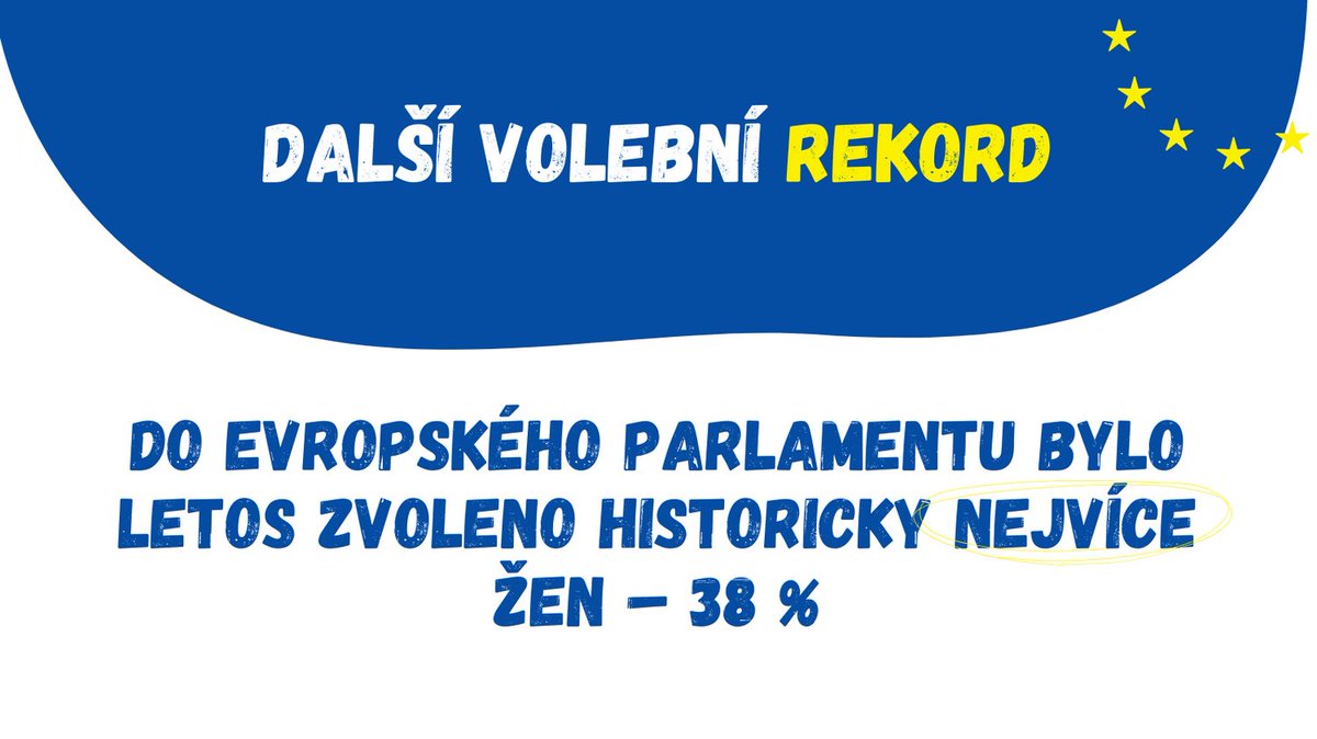 🙌 Do Evropského parlamentu bylo letos zvoleno historicky nejvíce žen. Přispěly k tomu preferenční hlasy pro "dvojku" na kandidátce Pirátů Markétu Gregorovou.

Pokud by záleželo jen na pořadí na kandidátní listině, zůstalo by zastoupení žen za Českou republiku v EP třetinové.