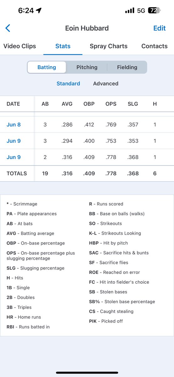 Eoin Hubbard tweet media