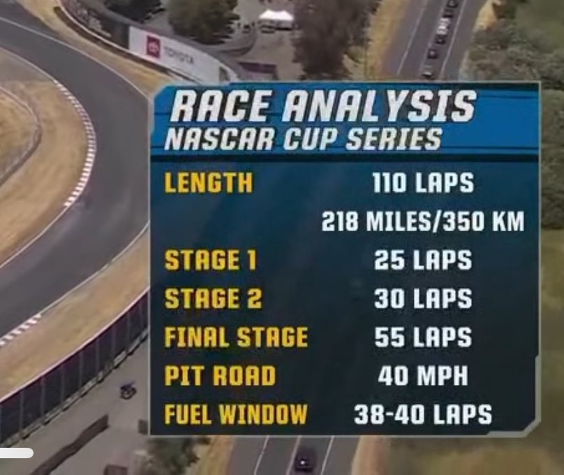 The Motorsports Enthusiast tweet media