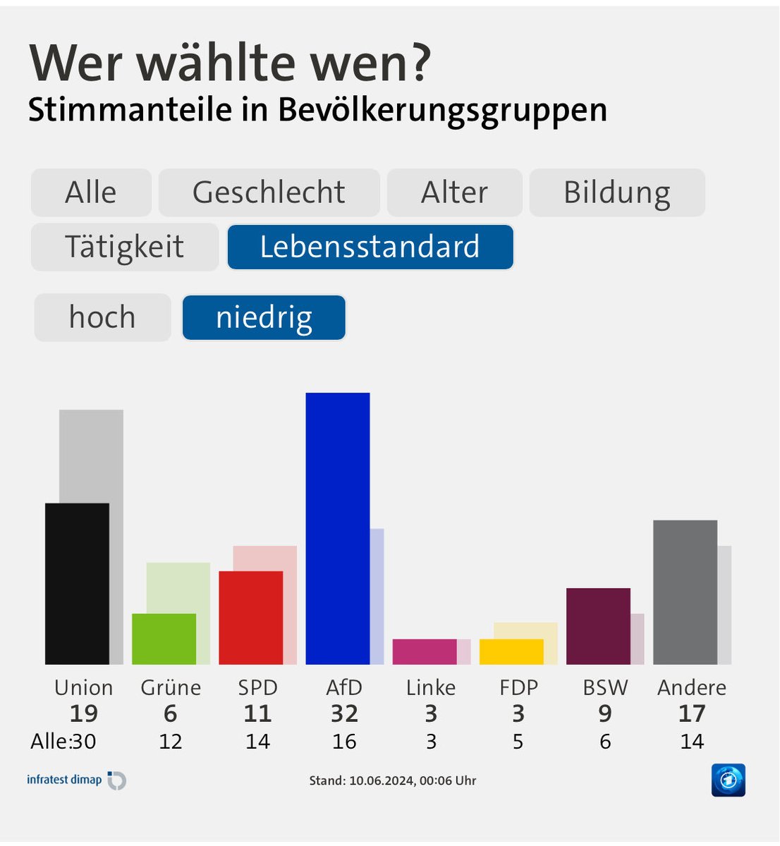 Prof. Karl Lauterbach tweet media