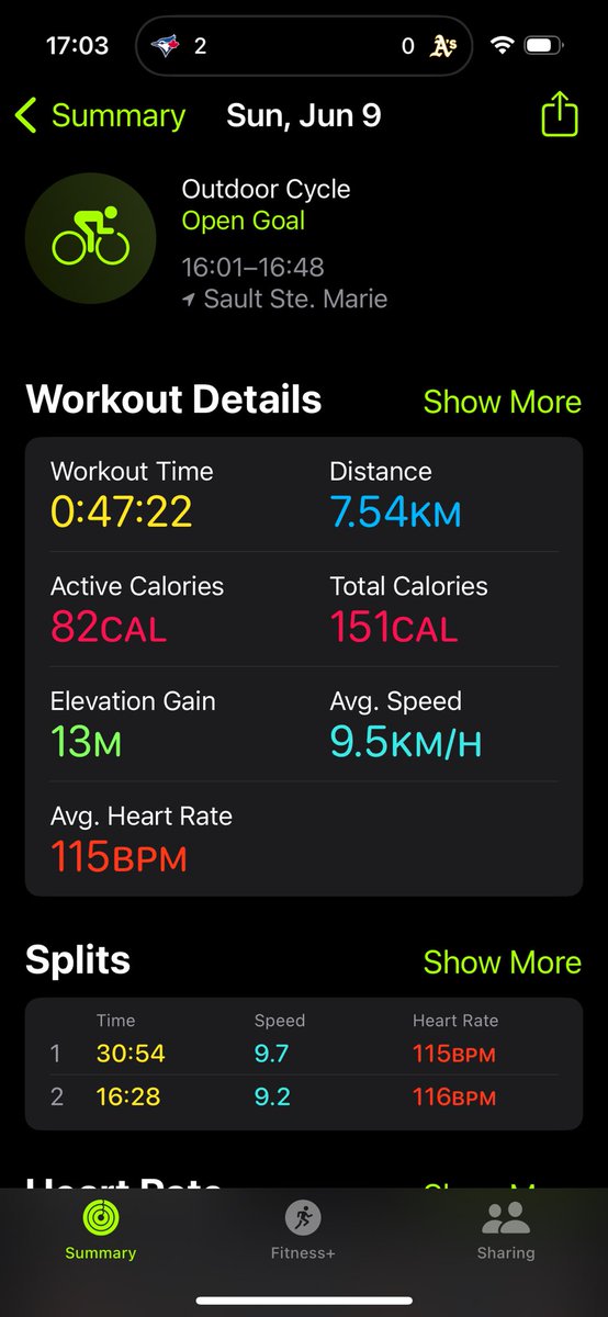 KimCCoghill's tweet photo. Not the best times but first time out cycling since I was a teenager! I’m hooked! https://t.co/hcFkdJaUyC