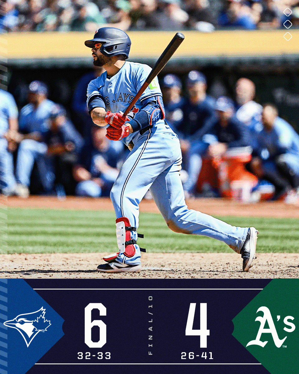 MLB (@mlb) on Twitter photo IKF drives in 5 runs and the <a href="/BlueJays/">Toronto Blue Jays</a> have won nine of their past 13 games! IKF drives in 5 runs and the <a href="/BlueJays/">Toronto Blue Jays</a> have won nine of their past 13 games!