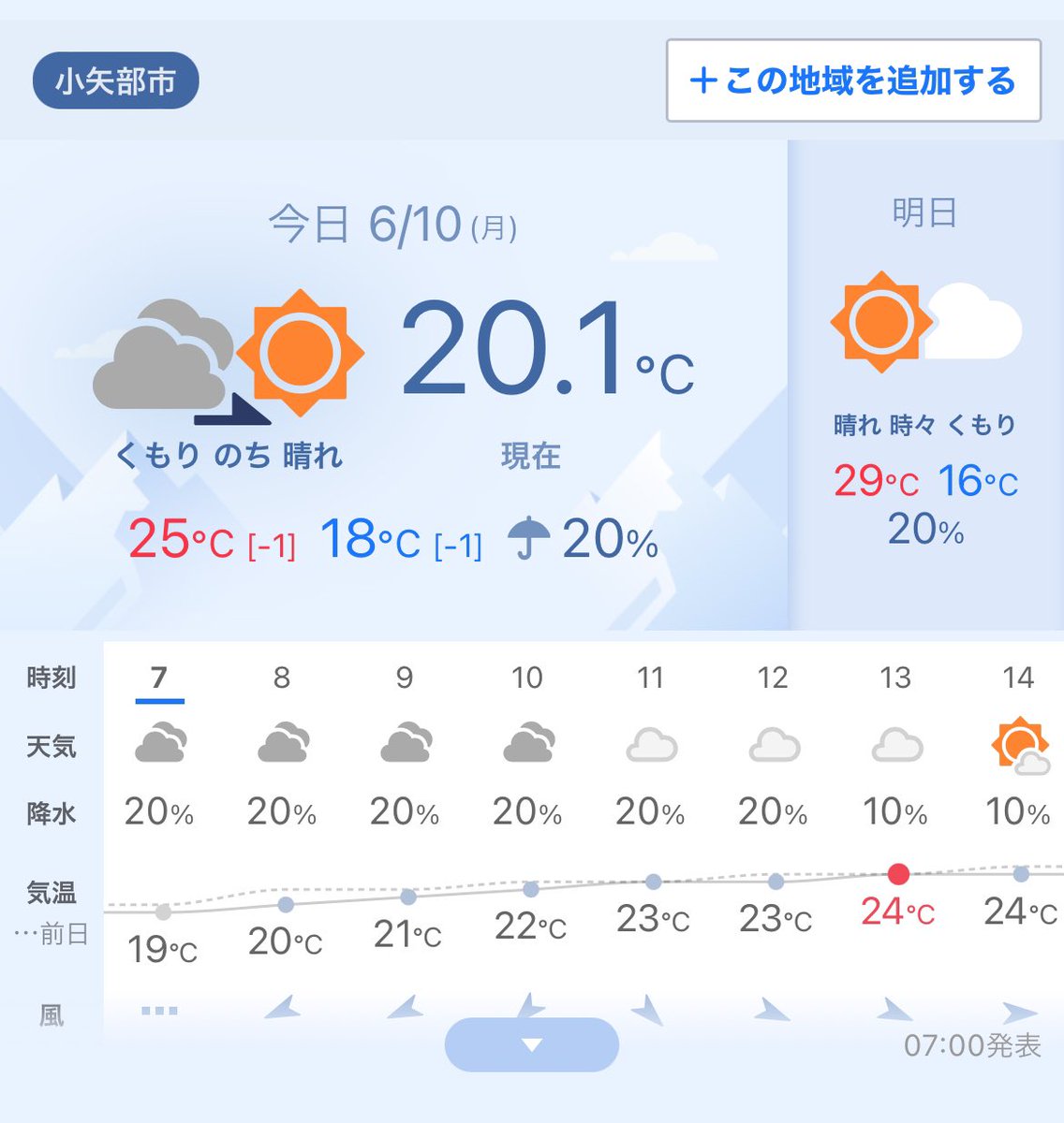 senyo1158's tweet photo. おはようございます♪

今日の天気は晴れ☀️

気温��方は夏っぽくなってきました💦

熱中症に気をつけて今週も

がんばっていきましょう😄

#企業公式相互フォロー https://t.co/bpbktGjTDm
