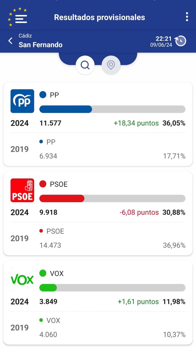 Maria José de Alba tweet media