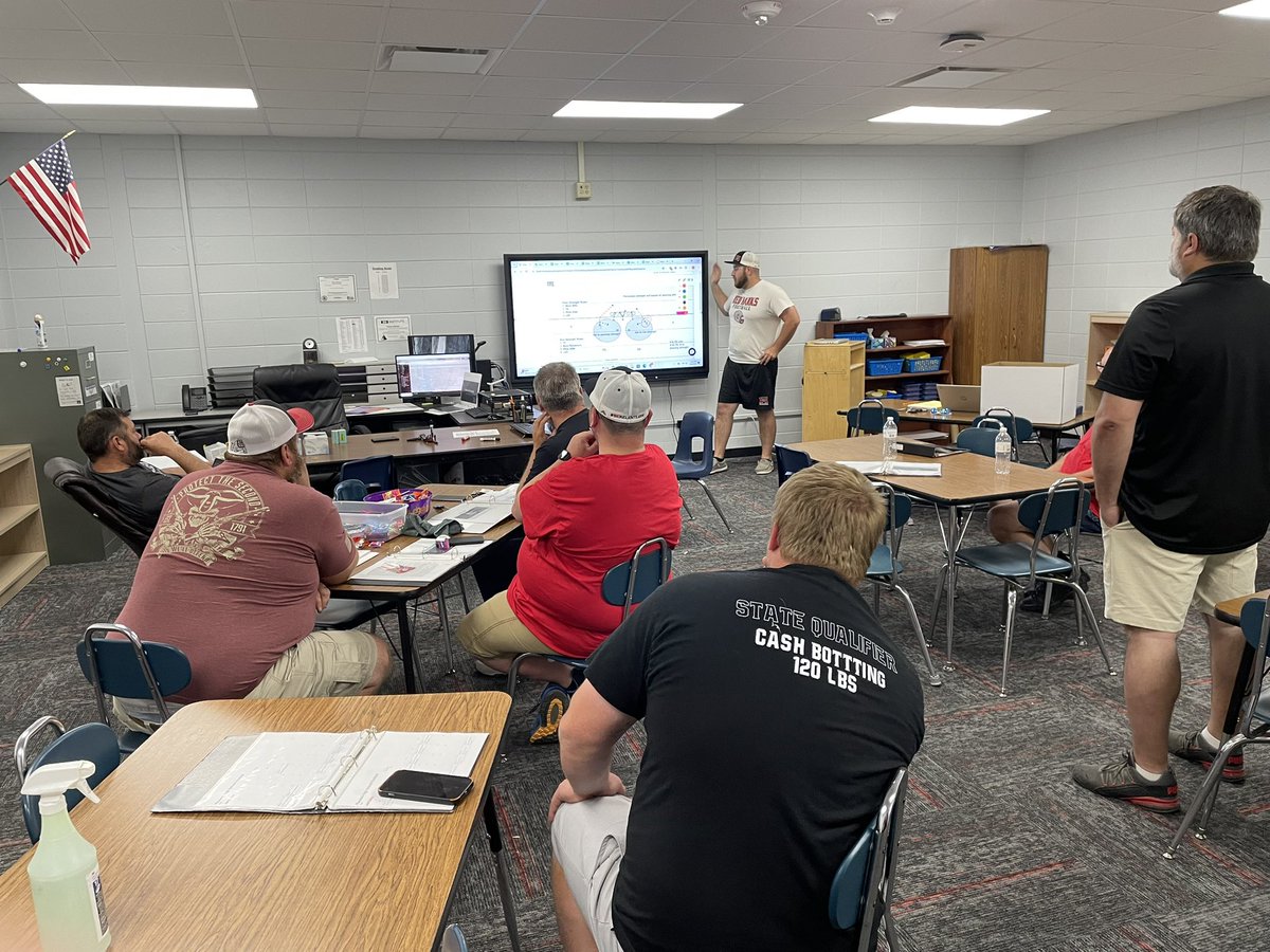 ManawaFootball's tweet photo. HS and MS Football staff getting some work in today! #berelentless https://t.co/N1wNmkqGjZ