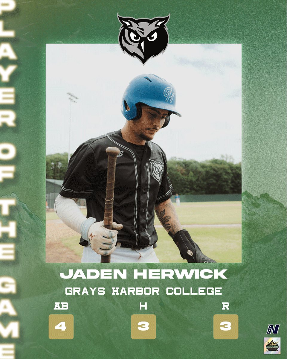 POTG - GAME 2 

Jaden Herwick (Grays Harbor College) collects 3 hits in the Barn Owls first win of the year!

#ReachYourPeak